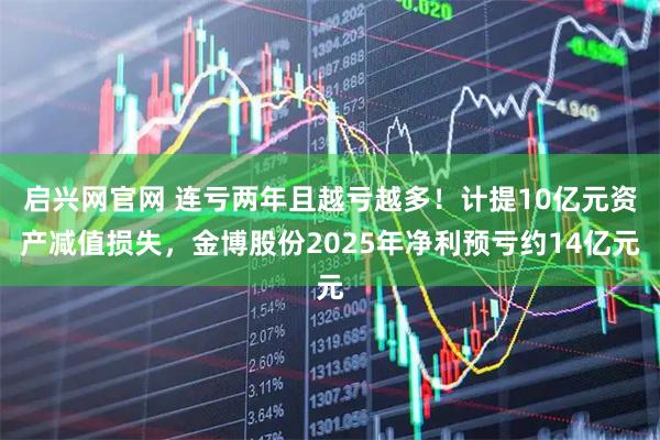 启兴网官网 连亏两年且越亏越多！计提10亿元资产减值损失，金博股份2025年净利预亏约14亿元
